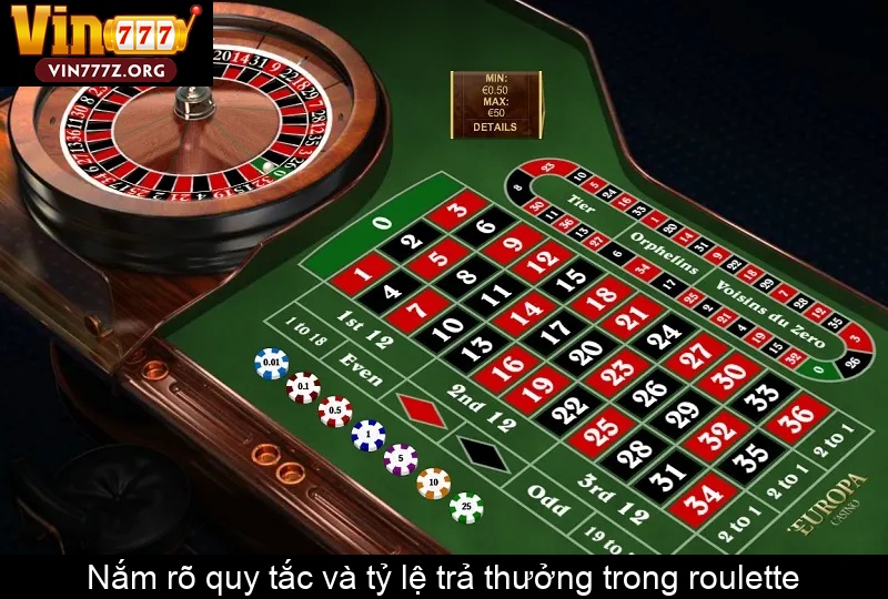 Nắm rõ quy tắc và tỷ lệ trả thưởng trong roulette